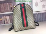 Gucci Lookalike Animals Luxury Designer Backpack GGBX501